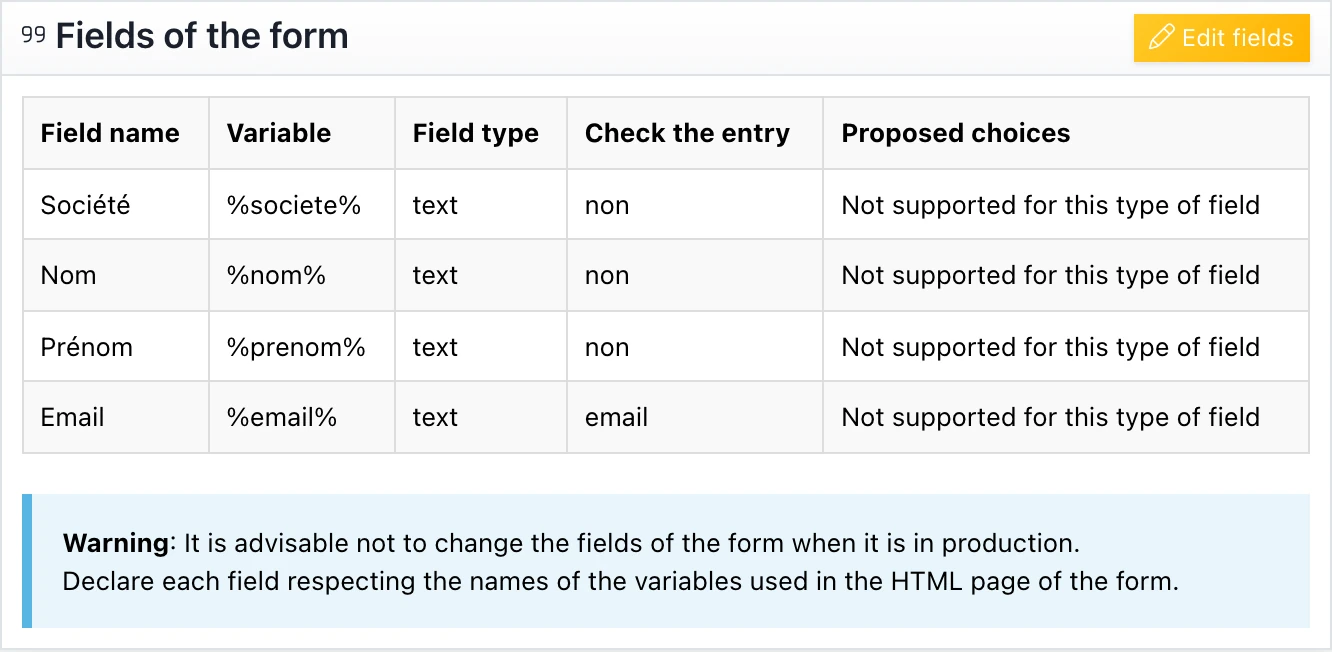 Declaration of the form fields and their associated variables